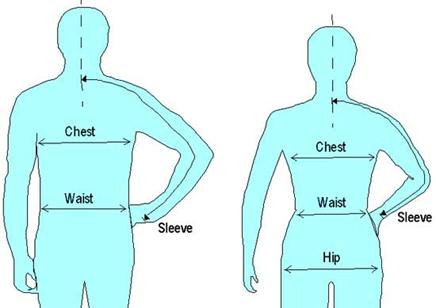 Garment Sizing for your heated clothing